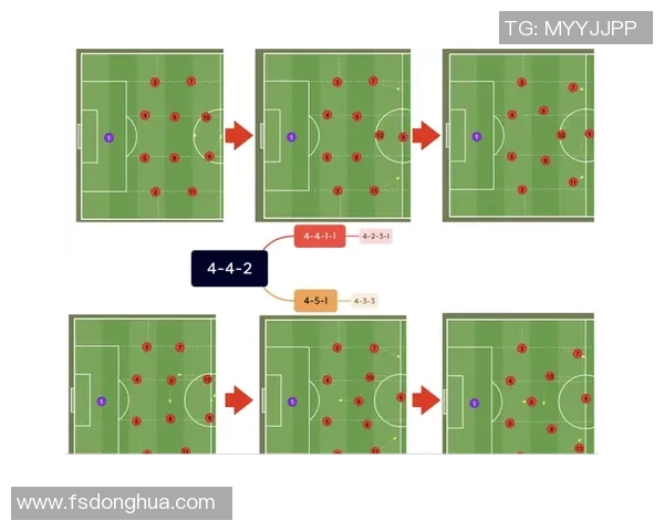 西安足球队阵地战分析:战术得失与未来发展方向探讨