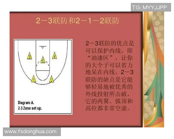 深度分析深圳篮球队区域防守战术的优势与应用