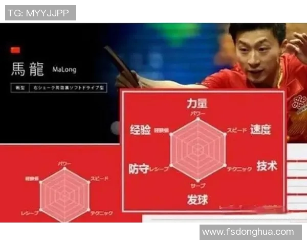 足球明星们对马龙的热爱与支持背后的故事揭秘