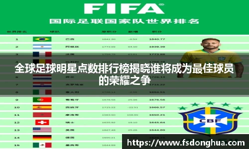 全球足球明星点数排行榜揭晓谁将成为最佳球员的荣耀之争