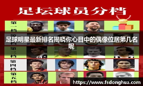 足球明星最新排名揭晓你心目中的偶像位居第几名呢